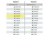 Картон белый А4  8л BR Лодочка мелованный арт.0209-013