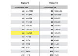Блокнот спир. А6 40л кл. BR Полоски арт.0208-008